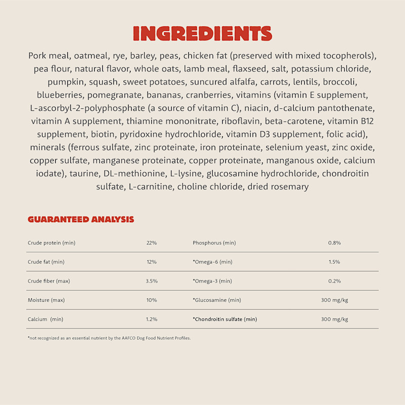 Summit Farmstead Feast dog food ingredients