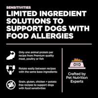 Limited ingredient solutions to support dogs with food allergies