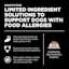 Limited ingredient solutions to support dogs with food allergies