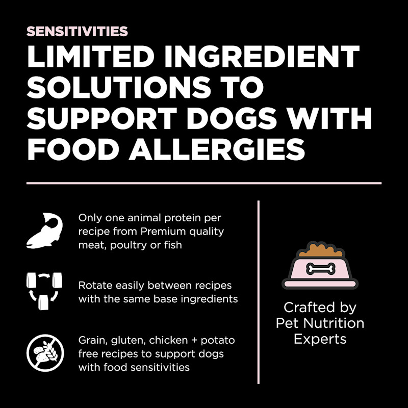 Limited ingredient solutions to support dogs with food allergies