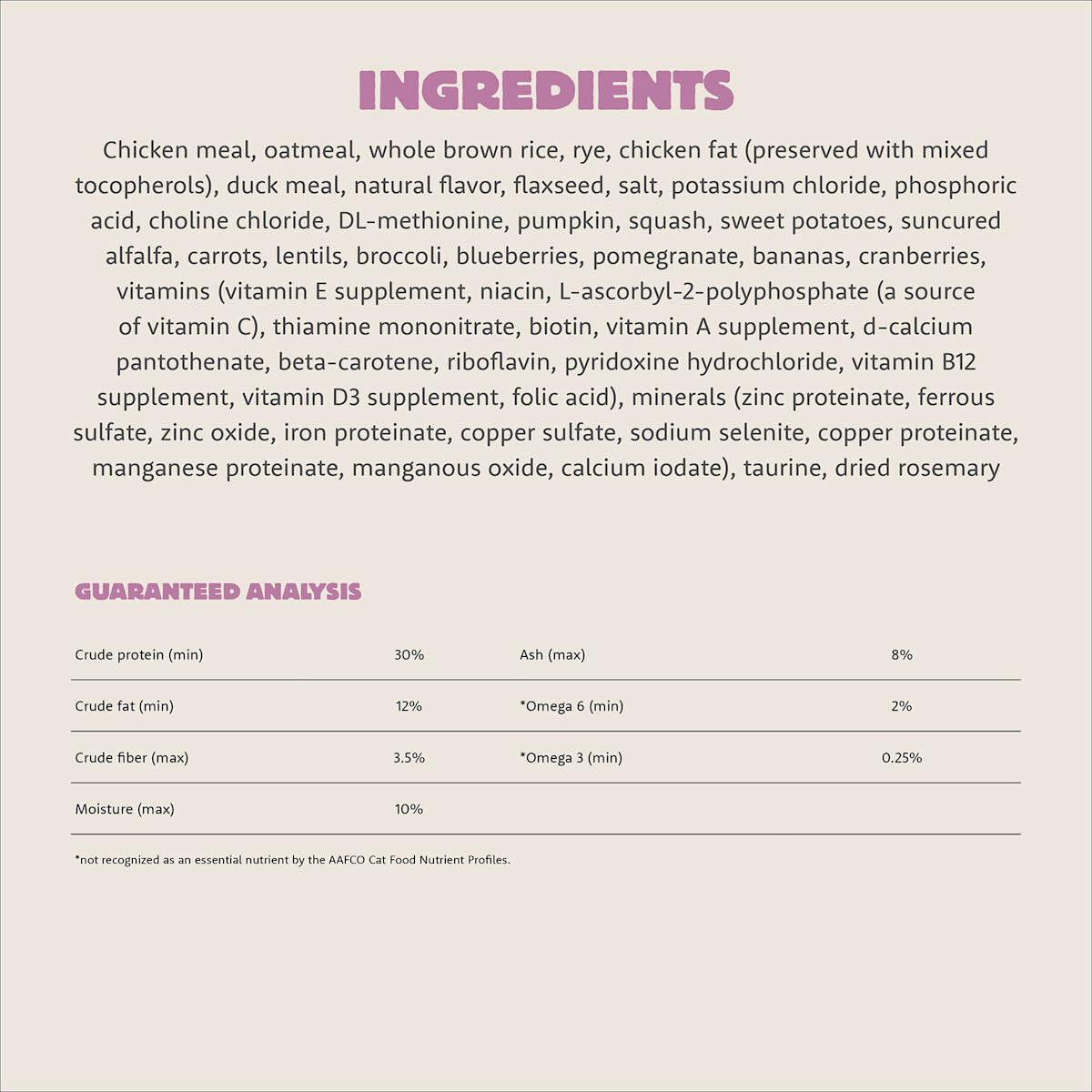Summit Meadow Roast cat food ingredients