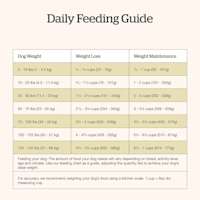 Now Fresh Good Gravy Salmon Recipe dog food feeding guide