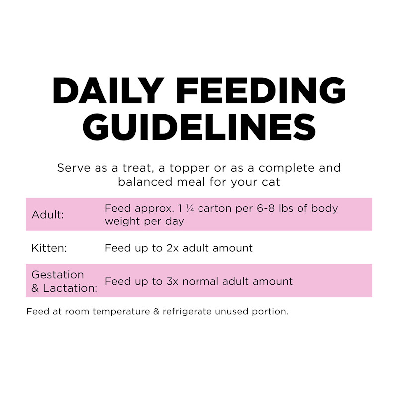 Go! Solutions Skin + Coat Care Minced Chicken Recipe with Grains wet cat food feeding guidelines