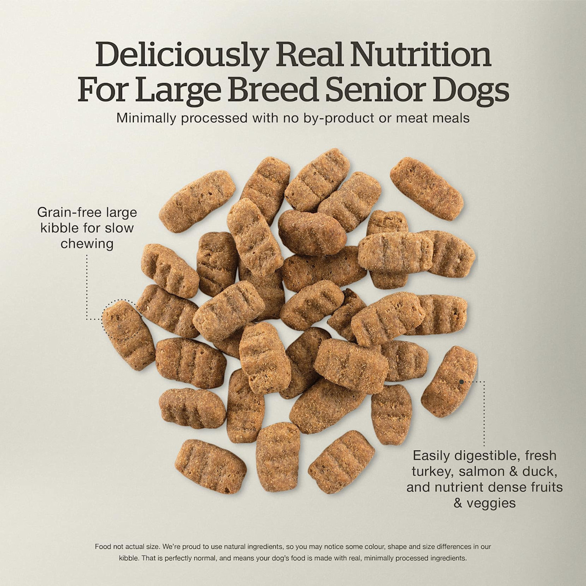 Minimally processed with no by-product or meat meals