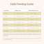 Now Fresh Senior Recipe dog food feeding guide