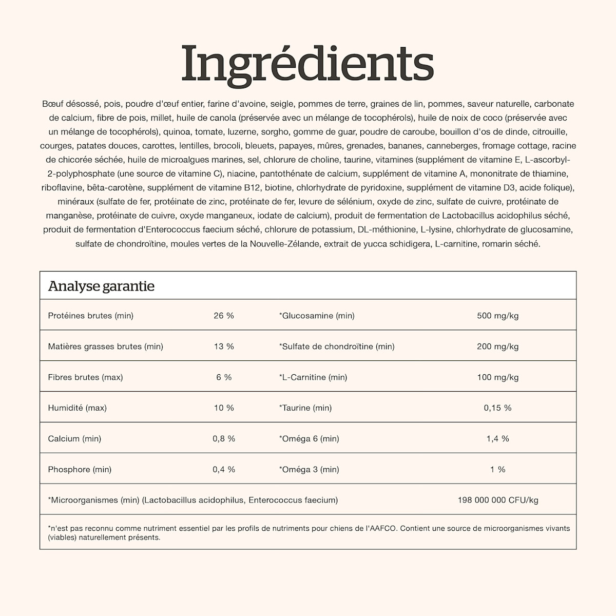 Good Gravy Beef Recipe for Large Breed Dogs Ingredients