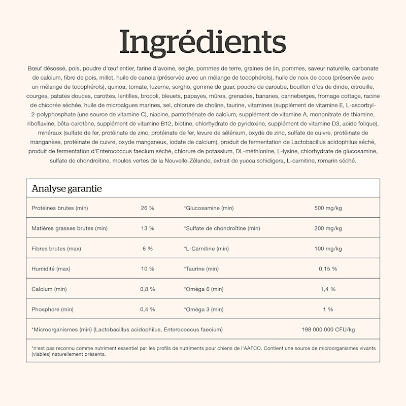 Good Gravy Beef Recipe for Large Breed Dogs Ingredients