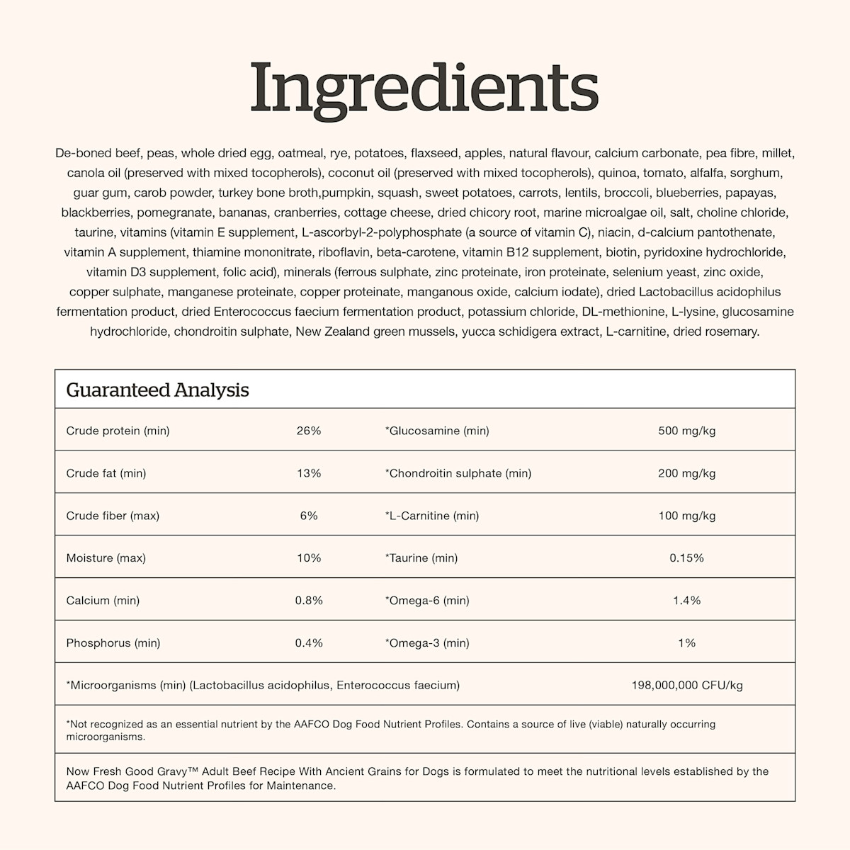 Good Gravy Beef Recipe for Large Breed Dogs Ingredients