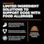 Limited ingredient solutions to support dogs with food allergies