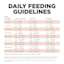 Go! Solutions Digestion + Gut Health Salmon Recipe with Ancient Grains dog food feeding guidelines