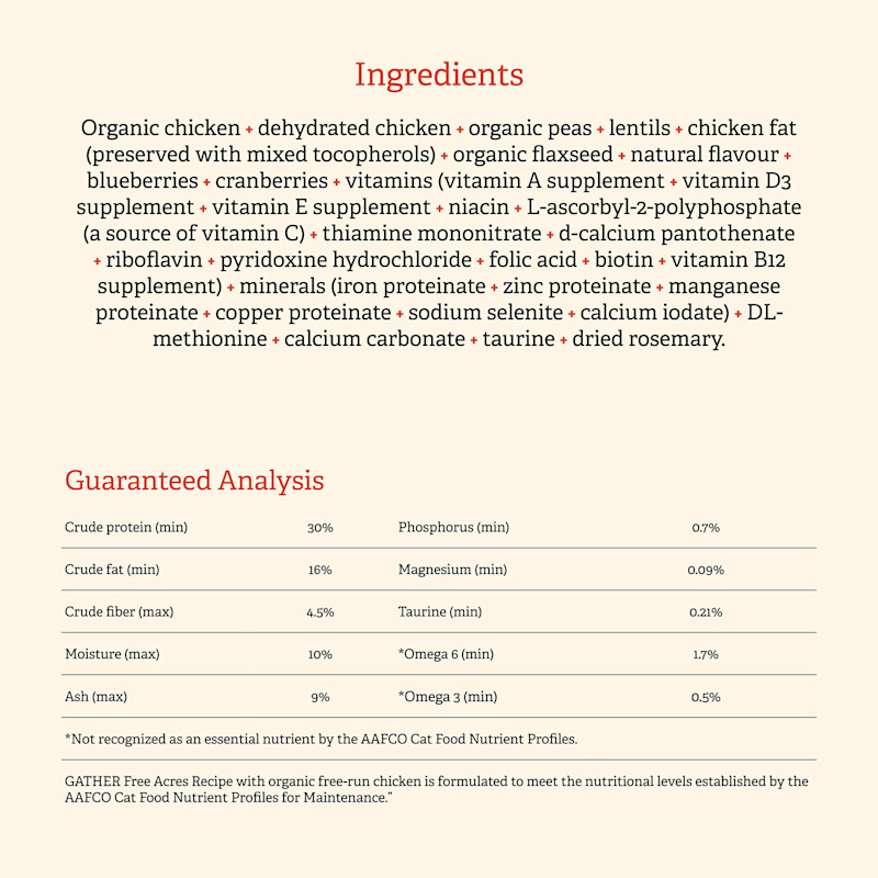 Gather Free Acres cat food ingredients