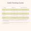 Now Fresh Senior Recipe cat food feeding guide