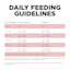 Go! Solutions Sensitivities Limited Ingredient Grain-Free Salmon Recipe cat food feeding guidelines
