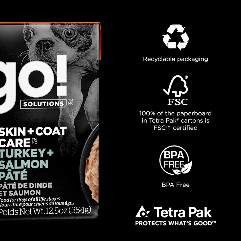 Recyclable packaging