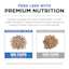 Feed less with premium nutrition