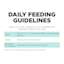 Go! Solutions Carnivore Grain-Free Chicken, Turkey + Duck Stew wet dog food feeding guidelines