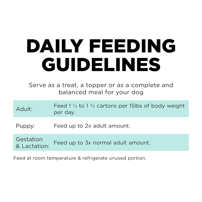 Go! Solutions Carnivore Grain-Free Chicken, Turkey + Duck Stew wet dog food feeding guidelines