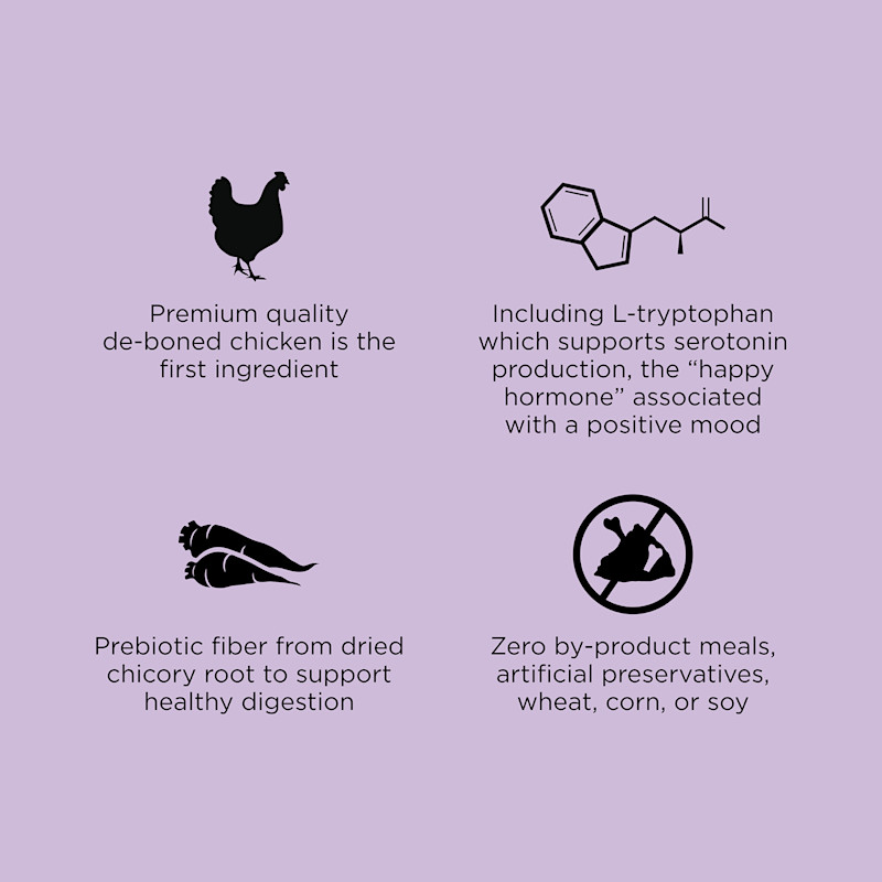 Premium-quality chicken, L-trypophan for serotonin production, prebiotic fibre, and zero by-product meals