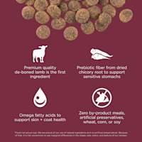 Premium-quality de-boned lamb is the first ingredient, prebiotic fiber from chicory root, omega fatty acids, and zero by-product meals