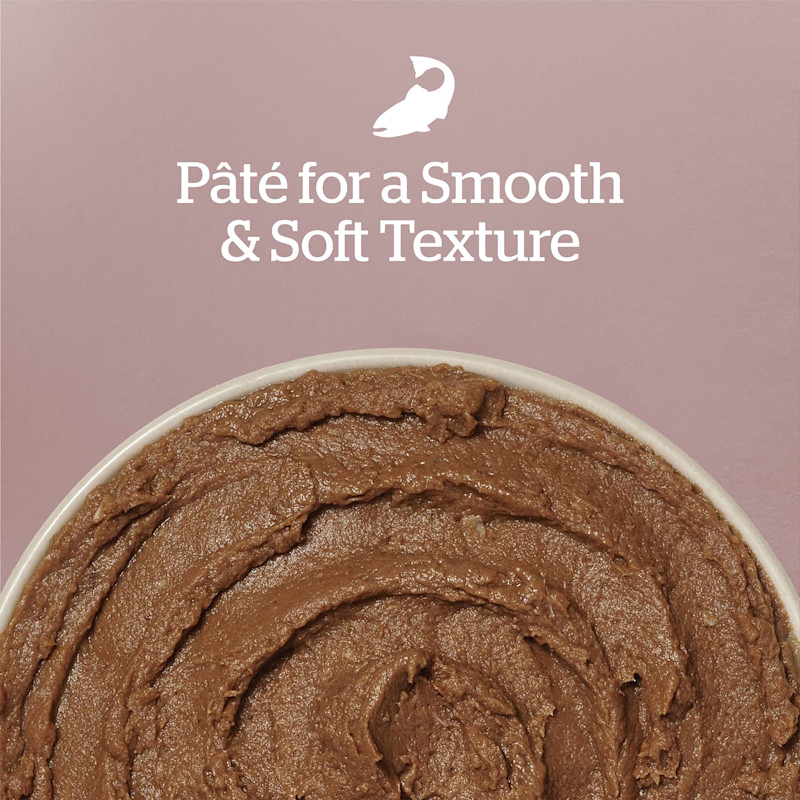 Pâté for a Smooth & Soft Texture