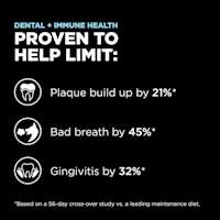 Proven to help limit plaque build-up by 21%, bad breath by 45%, and gingivitis by 32%