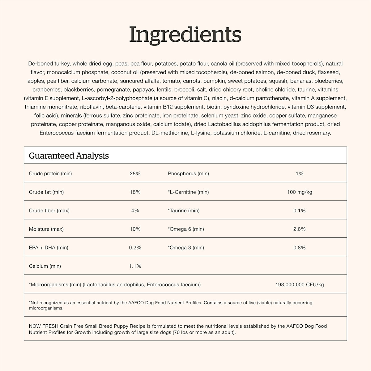Now Fresh Small Breed Puppy Recipe dog food ingredients