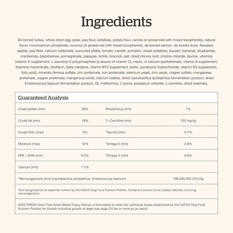 Now Fresh Small Breed Puppy Recipe dog food ingredients