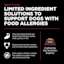 Limited ingredient solutions to support dogs with allergies