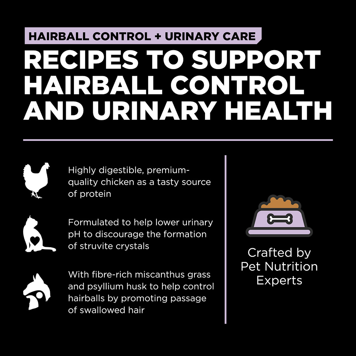 Recipes to support hairball control and urinary health