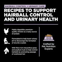 Recipes to support hairball control and urinary health