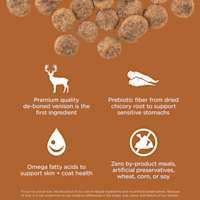 Premium-quality de-boned venison as the first ingredient, prebiotic fibre from chicory root, omega fatty acids, and zero by-product meals