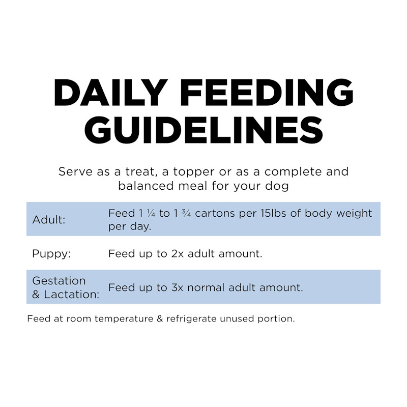 Go! Solutions Skin + Coat Care Shredded Chicken Recipe with Grains wet dog food feeding guidelines