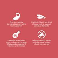 Premium-quality de-boned salmon, prebiotic fiber, flaxseed, and zero by-product meals