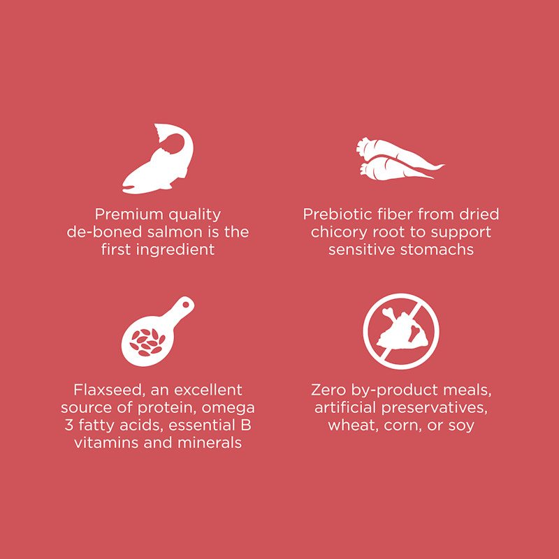 Premium-quality de-boned salmon, prebiotic fiber, flaxseed, and zero by-product meals