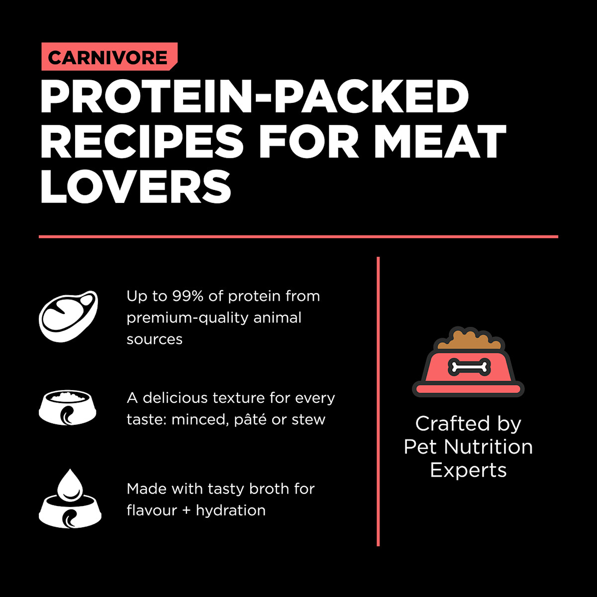 Protein-packed recipes for meat lovers