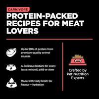 Protein-packed recipes for meat lovers