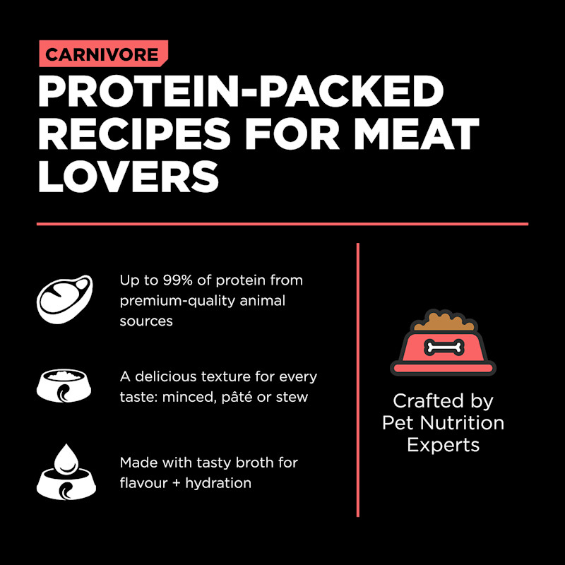 Protein-packed recipes for meat lovers