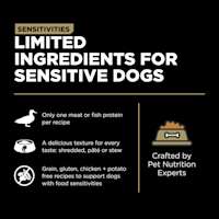 Limited ingredients for sensitive dogs