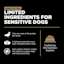 Limited ingredients for sensitive dogs