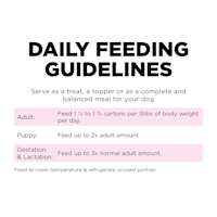 Go! Solutions Skin + Coat Care Pollock Pâté with Grains wet dog food feeding guidelines