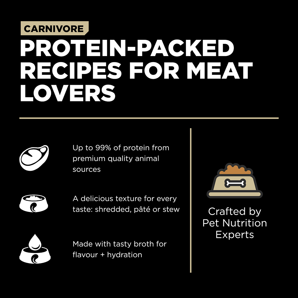 Protein-packed recipes for meat lovers