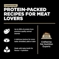 Protein-packed recipes for meat lovers