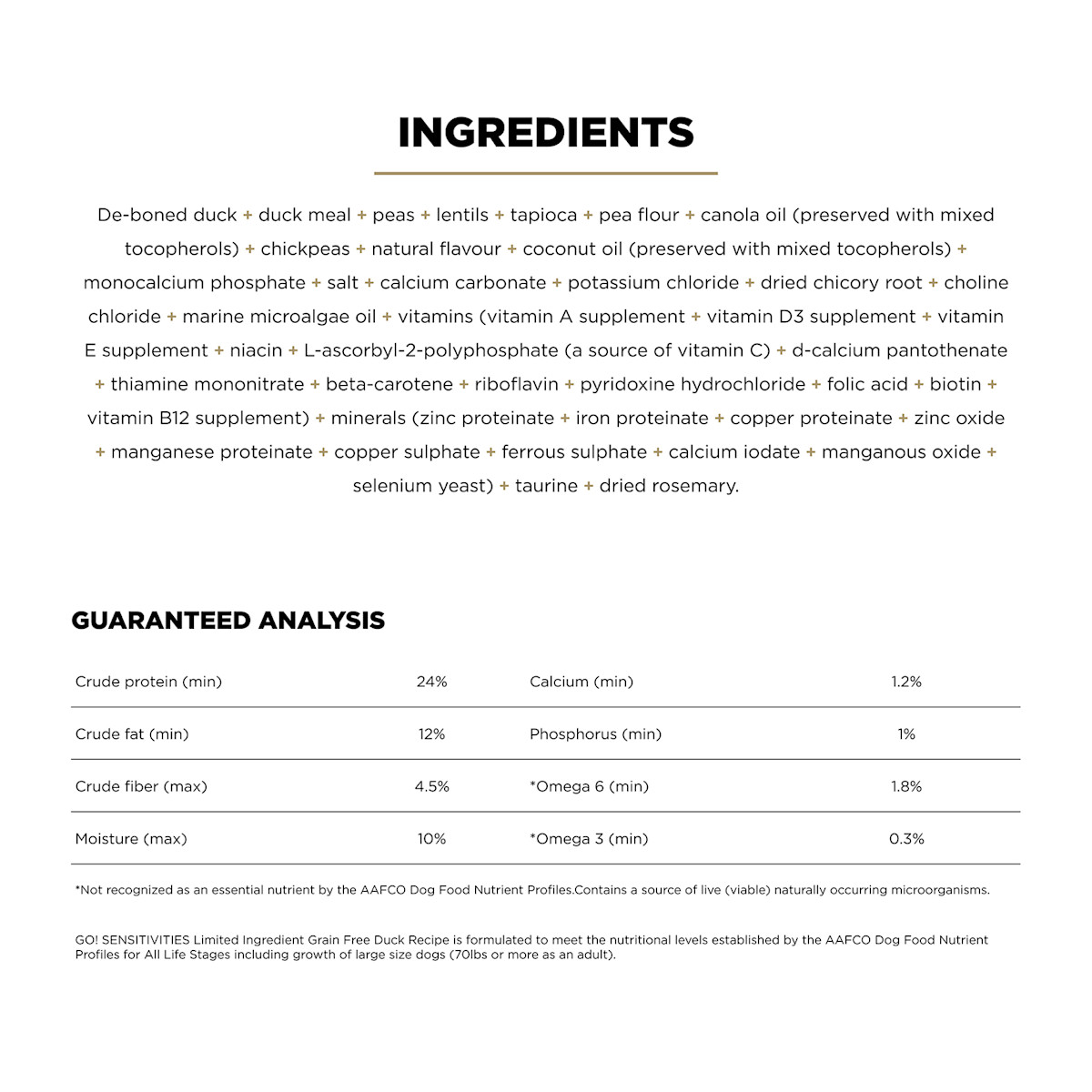 Go! Solutions Sensitivities Limited Ingredient Grain-Free Duck Recipe dog food ingredients