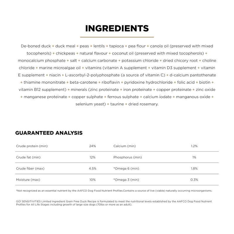 Go! Solutions Sensitivities Limited Ingredient Grain-Free Duck Recipe dog food ingredients