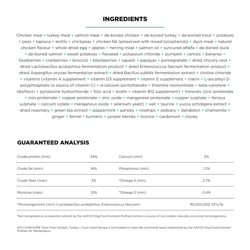 Go! Solutions Carnivore Grain-Free Chicken, Turkey + Duck Adult Recipe dog food ingredients