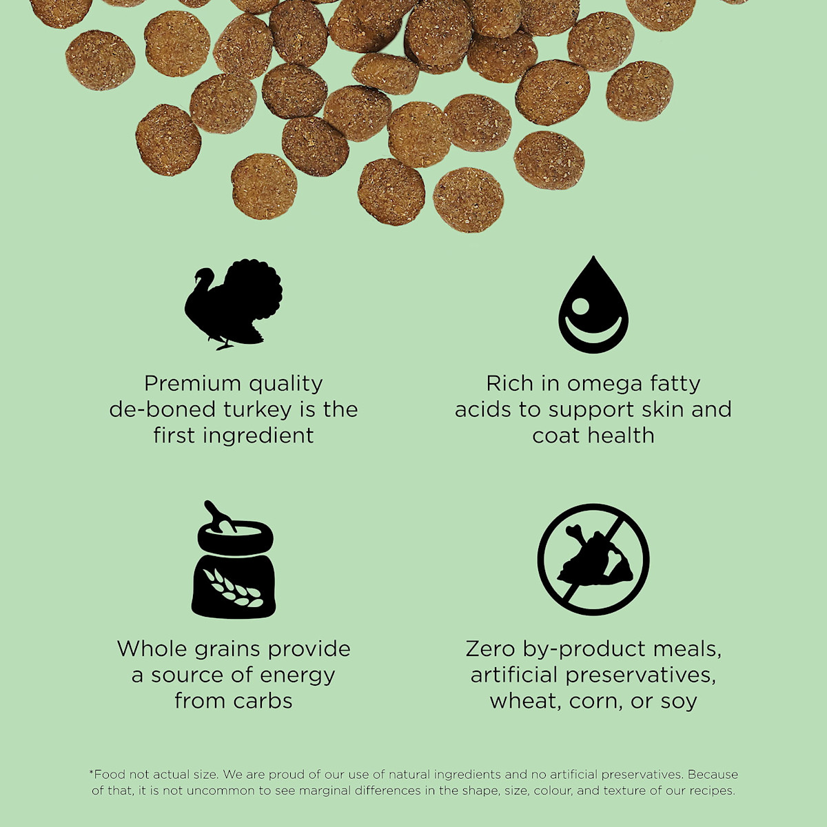 Premium-quality de-boned turkey is the first ingredient, rich in omega fatty acids, with whole grains, and zero by-product meals