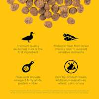 Premium-quality de-boned duck, prebiotic fiber, flaxseeds, and zero by-product meals