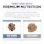 Feed less with premium nutrition