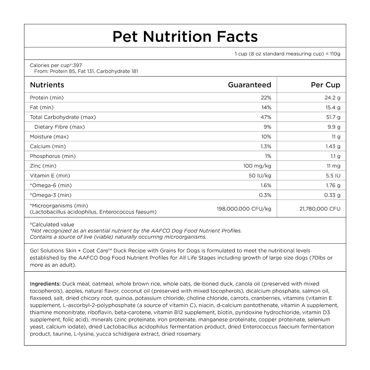 Go! Solutions Skin + Coat Care Duck Recipe with Grains dog food ingredients