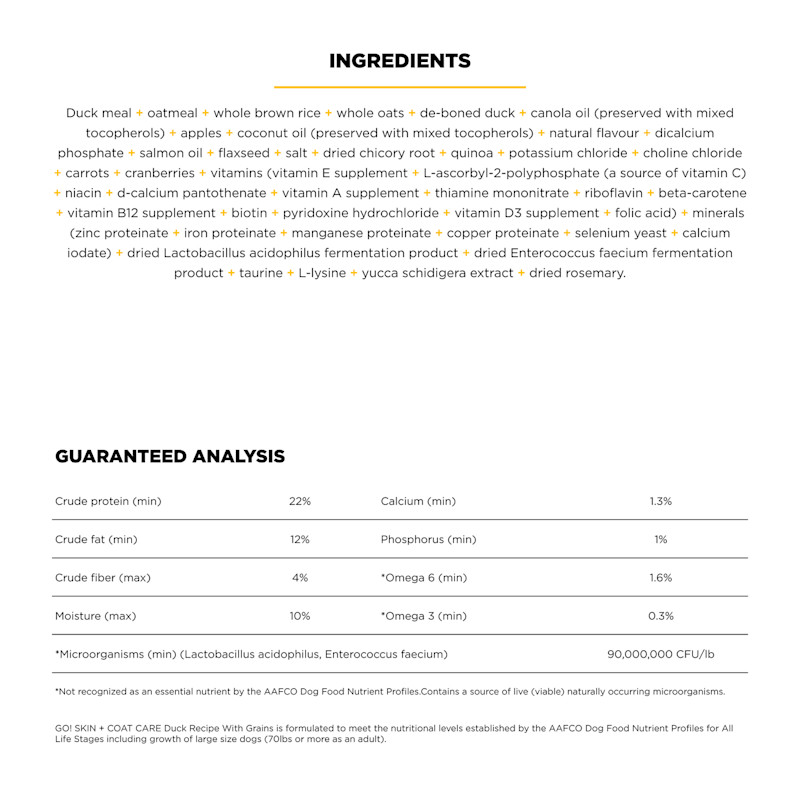 Go! Solutions Skin + Coat Care Duck Recipe with Grains dog food ingredients